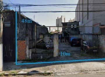 b298f3a1f0d8b702f8f62d42b9401b97d49bcfa3 · Terreno ZM à venda, 480 m² por R$ 800.000 - Jardim das Oliveiras - São Paulo/SP