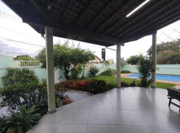 0 · casa para aluguel em Chácara Primavera