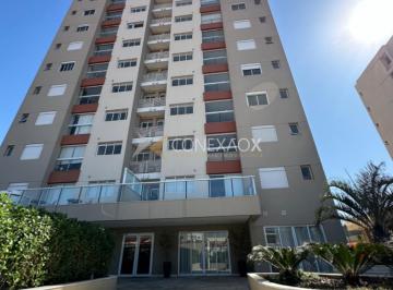 0 · apartamento à venda em Parque Industrial