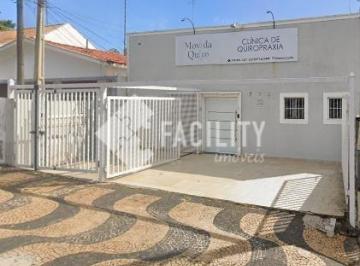 0 · casa para aluguel em Jardim Proença