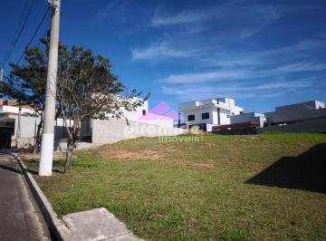 4176e233-38c4-447a-b754-0ed714c48fd71752591369738.jpg · Terreno à venda, Residencial Alta Vista 1, Caçapava, SP
