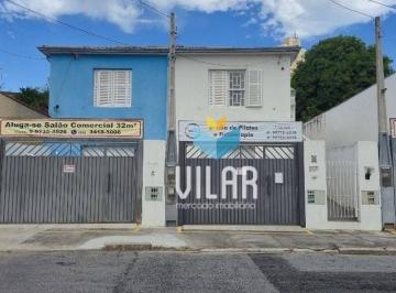 90a736d59e5f442cb80c136939c6c7c46a229d81 · Terreno à venda, 700 m² por R$ 1.000.000,00 - Vila Carvalho - Sorocaba/SP