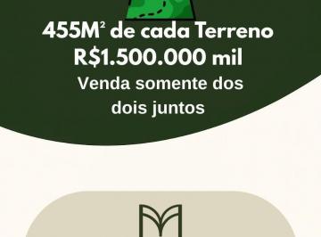 Foto 01 · Terrenos à venda no Condomínio Gaia Residencial