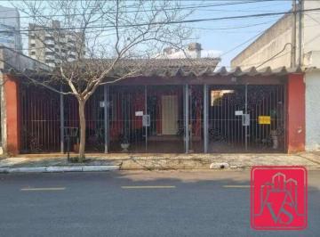 6a168fcd20e05799dbfa159ce048b8f98fa46ea5 · Terreno à venda, 280 m² por R$ 1.272.000,00 - Centro - São Bernardo do Campo/SP