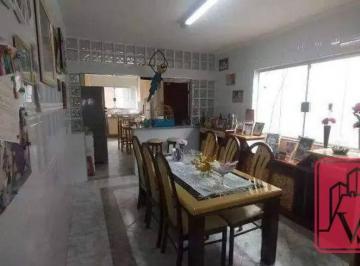 3a62f0a8a2af07a9cb8b8216e65cb46a4fcd5462 · Sobrado com 3 dormitórios à venda, 175 m² por R$ 750.000,00 - Assunção - São Bernardo do Campo/SP