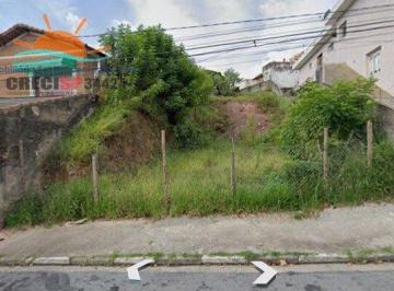 i1.jpg · Terreno no centro de Itapecerica da Serra