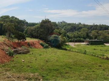 Comercial · 2128m² · Terreno Industrial 2.128m² no Jardim Monte Verde - Itatiba/SP