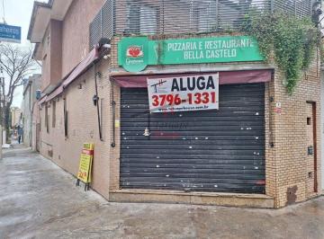 14846_i5xn765_14846698c835b57193.jpg · Salão Comercial Locação no Tatuapé - 100m2