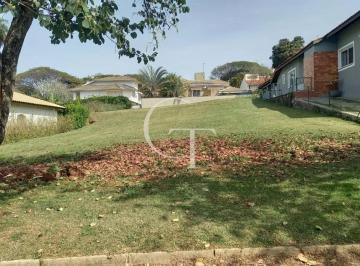 Terreno à Venda Condomínio Campos Santo Antônio · Terreno à venda - no Bairro Campos de Santo Antônio