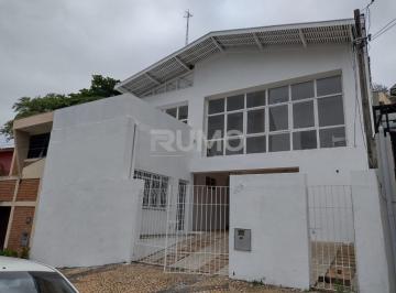 0 · Casa à venda em Nova Campinas
