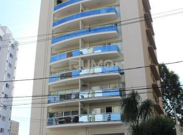0 · Apartamento à venda no Cambuí Campinas