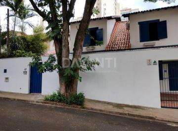 0 · Casa à venda no Mansões Santo Antônio em Campinas na Davanti Imóveis.