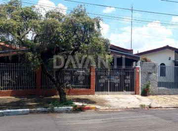 0 · casa à venda em Jardim García