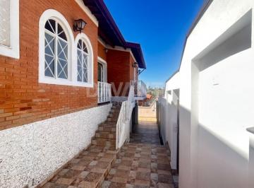 0 · Casa para locação no bairro Jardim Nossa Senhora Auxiliadora em Campinas na Dava