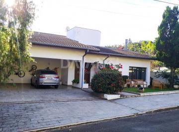 0 · casa à venda em Jardim Botânico (Sousas)