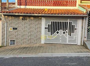 76112e0fad2b856c4ff1112817407ba058dcf785 · Casa com 3 dormitórios à venda, 236 m² por R$ 650.000,00 - Jardim Simus - Sorocaba/SP