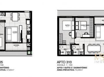 705f9707c9290dc3e701a90bb335c7626579e6ed · Apartamento à venda, 47 m² por R$ 635.503,13 - Jurerê - Florianópolis/SC