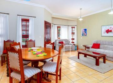 95e64213a615df839f0ed3dbceacedaaef1102d4 · Casa com 5 dormitórios à venda, 300 m² por R$ 1.495.000,00 - Urbanova - São José dos Campos/SP