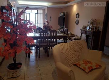 37049f7fca2bb1a9f5091170a56be0b366e221a6 · Apartamento Residencial à venda, Passos, Juiz de Fora - .