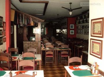 43ea2deb0ab8a0bbf3b086914cfee830ff5e857c · Loja à venda, 800 m² por R$ 2.500.000,00 - Centro - Juiz de Fora/MG