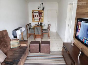a68ffe488507e075db35b73940014c5f4080ac83 · Apartamento Residencial à venda, Passos, Juiz de Fora - .