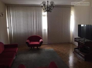 f240fe583f553873bda7628e80bf9f1627b2079c · Apartamento Residencial à venda, Centro, Juiz de Fora - .
