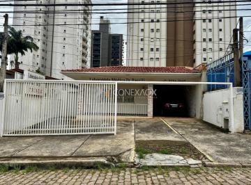 0 · casa á venda e para aluguel em Vila Itapura