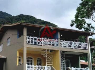 Casa · 518m² · 4 Quartos · 4 Vagas · CASA A VENDA EM CONDOMINIO E MAIS UM TERRENO COM 518M² AO LADO