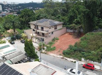 PHOTO_20260610_185434_000.jpeg · Funcional lote em condomínio para venda em Vila Albertina, 338m² - remaxmamede#NGI8Q