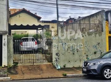 Terreno · 60m² · TERRENO COM 255M² À VENDA NA VILA MEDEIROS