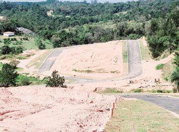Terreno , Jundiaí · Pagamento Facilitado | LOTES a partir de 160m² em JUNDIAÍ em Condomínio Fechado com Lazer e Lago