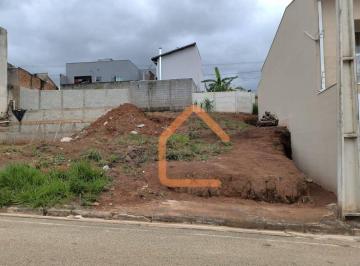 Imagem 1 · Terreno