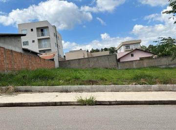 Imagem 1 · Terreno para venda em Loteamento Caldense, Poços de Caldas