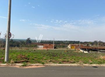 0 · terreno à venda em Residencial Parque da Fazenda