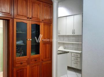0 · apartamento à venda em Swift