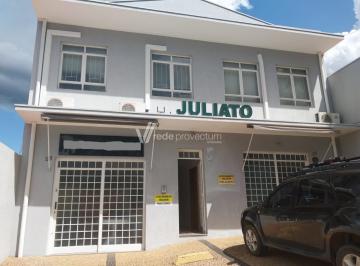 0 · sala para aluguel em Vila Negrello