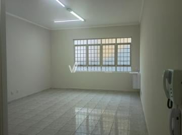 0 · sala para aluguel em Vila Negrello