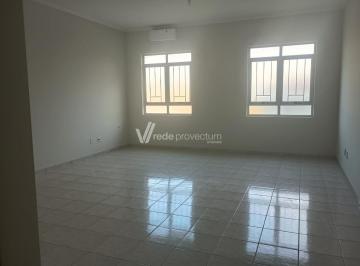 0 · sala para aluguel em Vila Negrello
