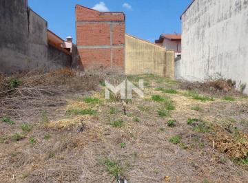 Terreno · 300m² · Terreno à venda – Jardim São Jorge | Itu