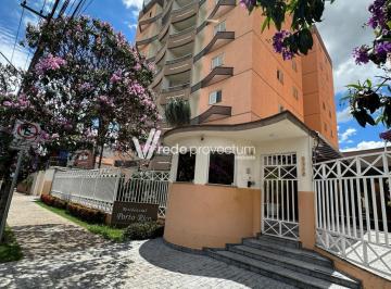 0 · apartamento à venda em Porto Rico
