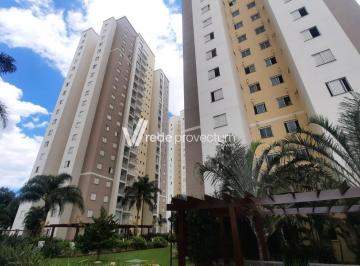 0 · apartamento à venda em Swift