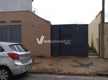 0 · terreno para aluguel em Jardim do Trevo