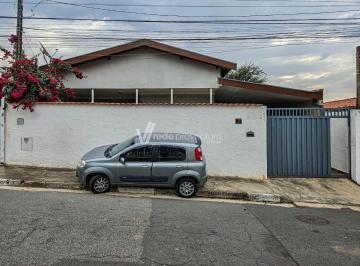 0 · casa à venda em Jardim García