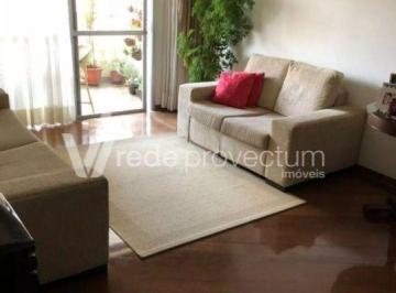 0 · apartamento à venda em Cambuí