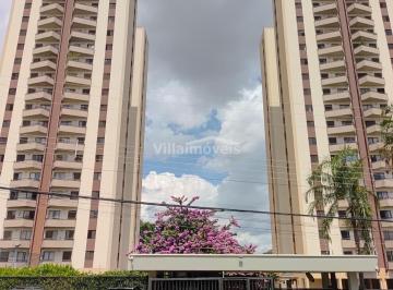 0 · apartamento para aluguel em Vila Industrial