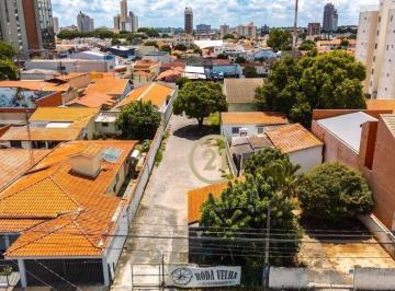 69a80f433acb3e9a63555b15c28c82ec5bd3b964 · Terreno à venda - Cidade Nova I - Indaiatuba/SP - TE1095
