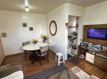 15d45d8c1c5ac4b20cdc46aea702324d7935e6c5 · Apartamento Resid. Guilherme Viscardi com 2 quartos à venda, 55 m² por R$ 130.000 - Nova Olinda - Lo