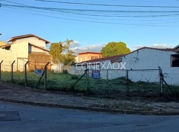 0 · terreno à venda em Parque São Quirino