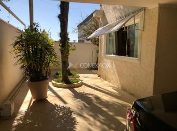 0 · casa à venda em Vila Nogueira