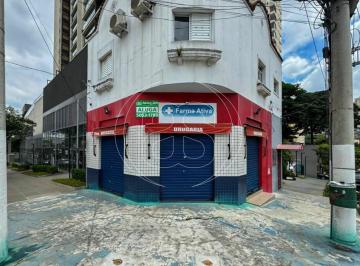 Comercial · 100m² · Oportunidade Comercial na Vila Clementino!